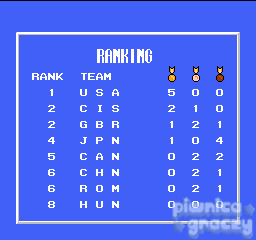 Capcom's Gold Medal Challenge '92 screenshot 13
